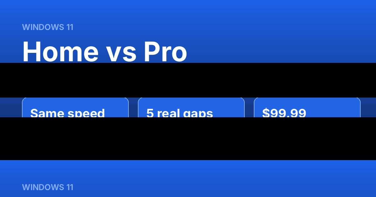Windows 11 Pro vs Enterprise compared: same OS, not sold at retail, Enterprise sits on top of Pro